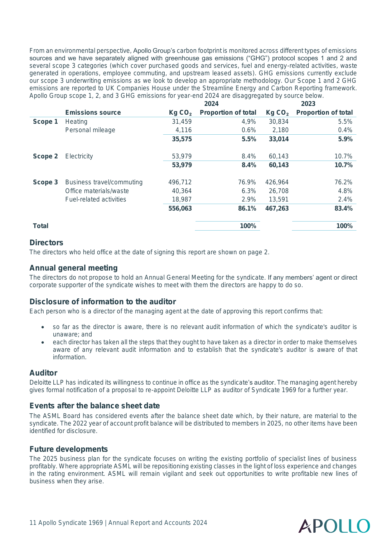 Emissions data extracted from page 13