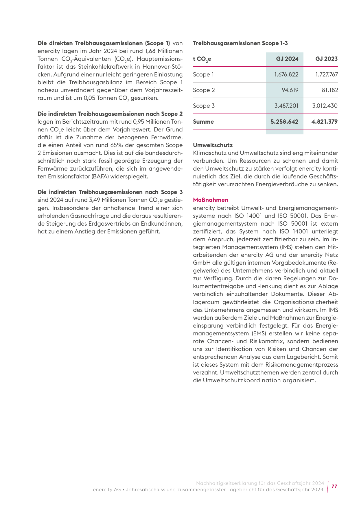 Emissions data extracted from page 77