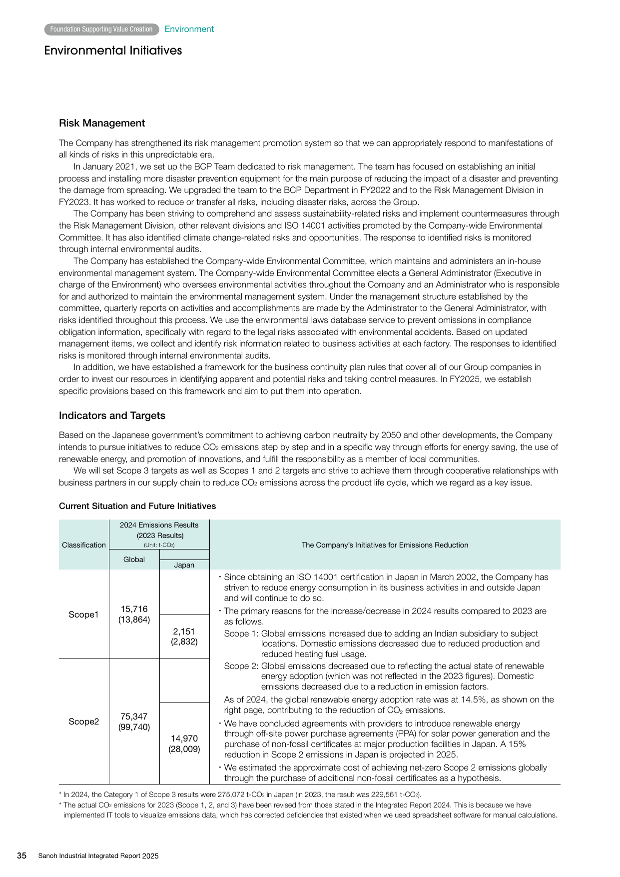 Emissions data extracted from page 36