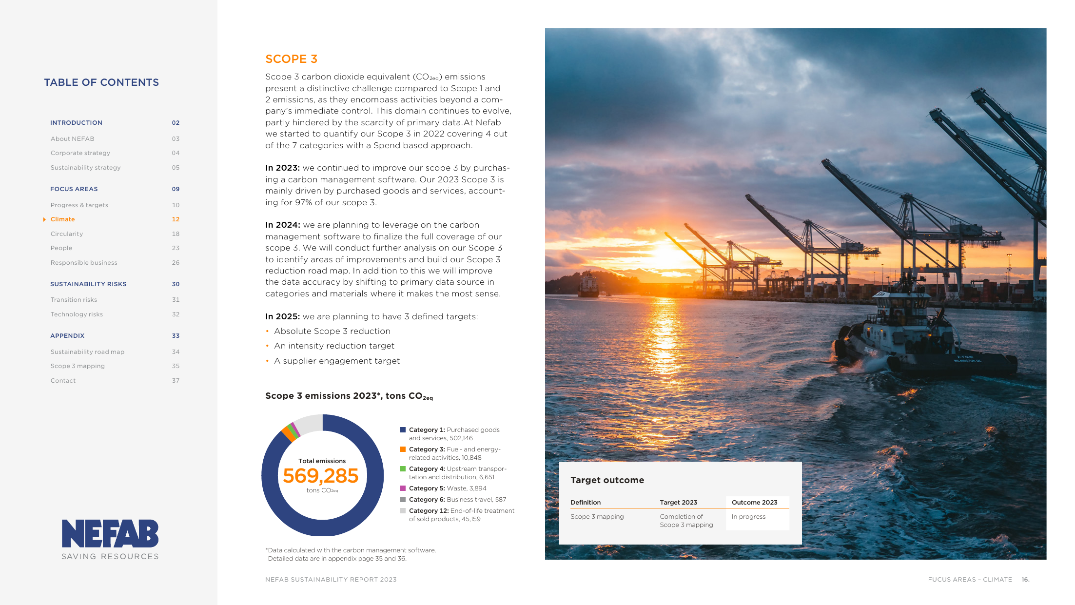 Emissions data extracted from page 16