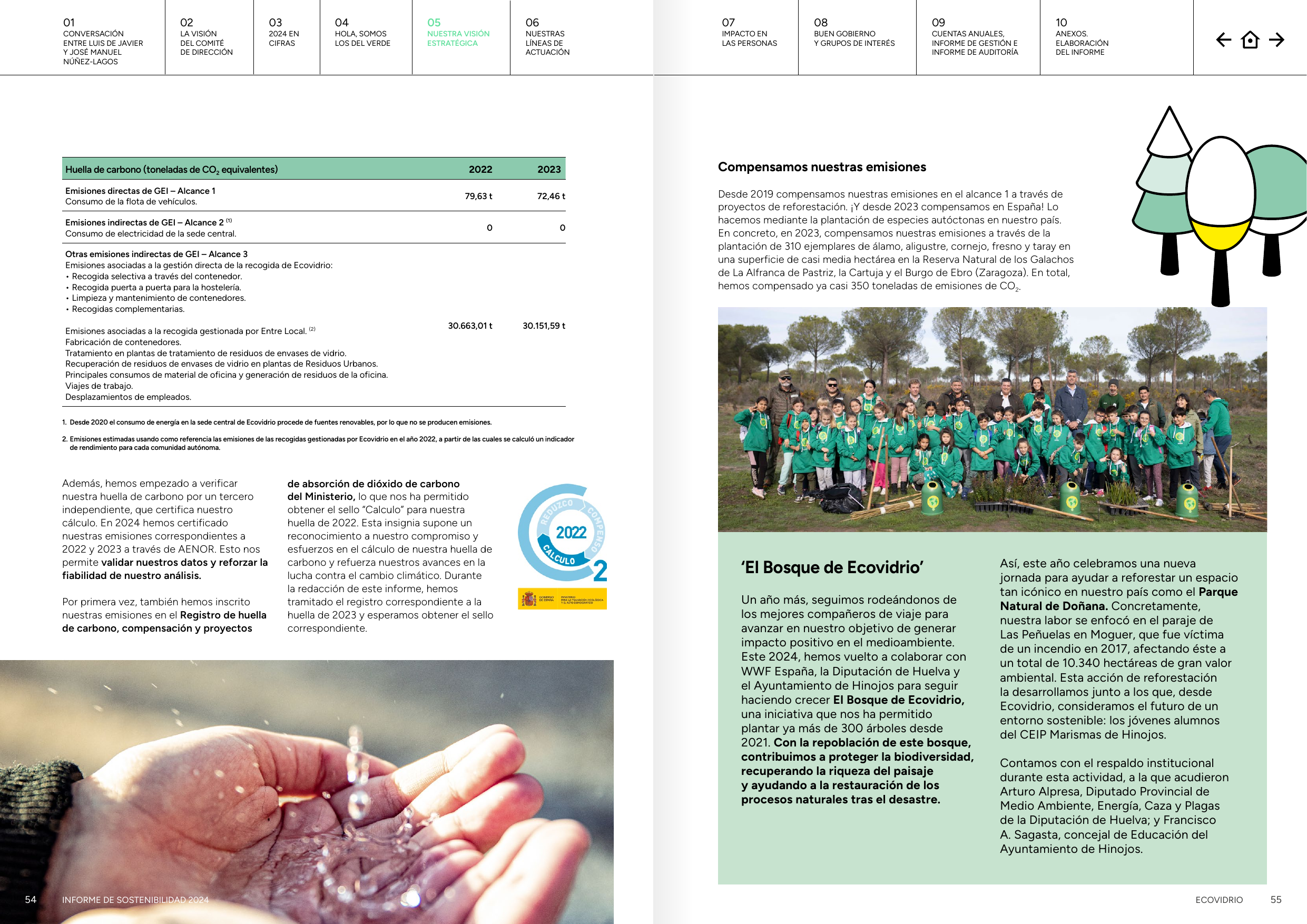Emissions data extracted from page 29