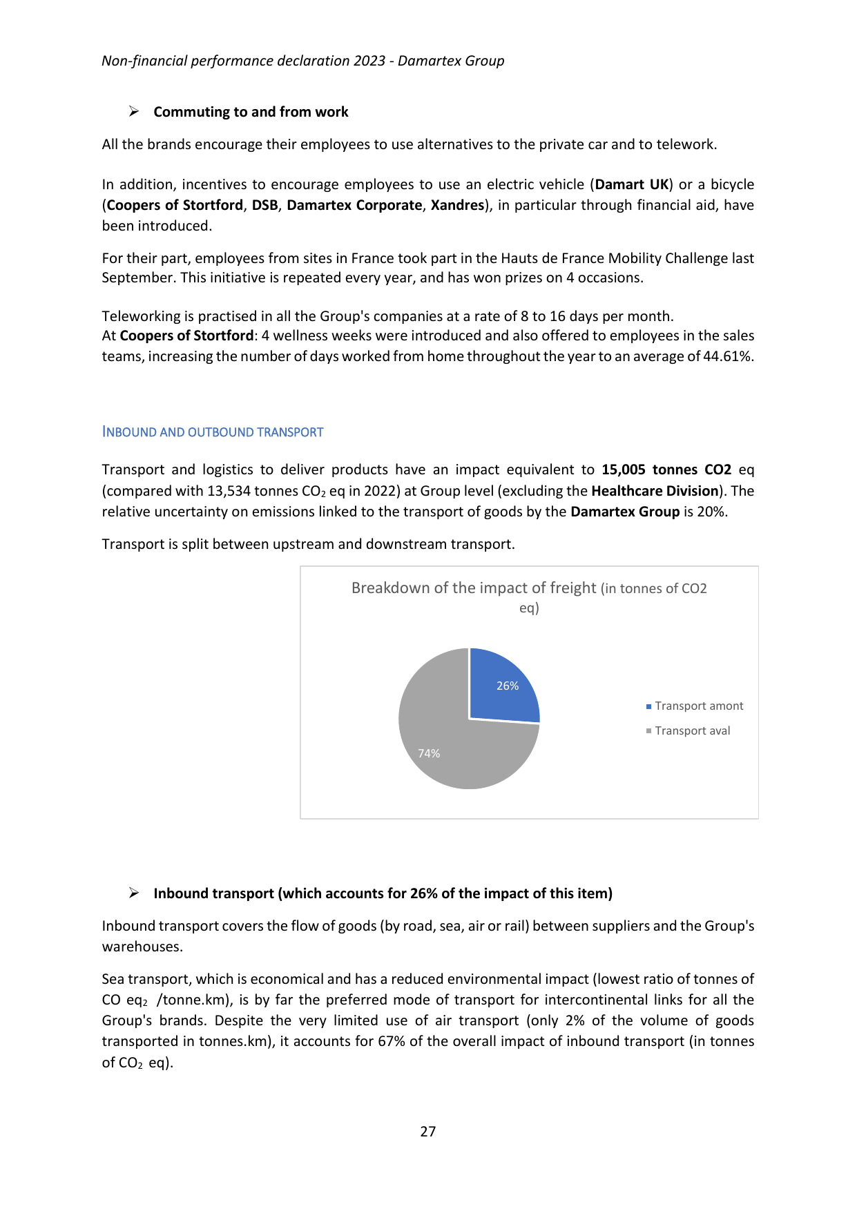 Emissions data extracted from page 27