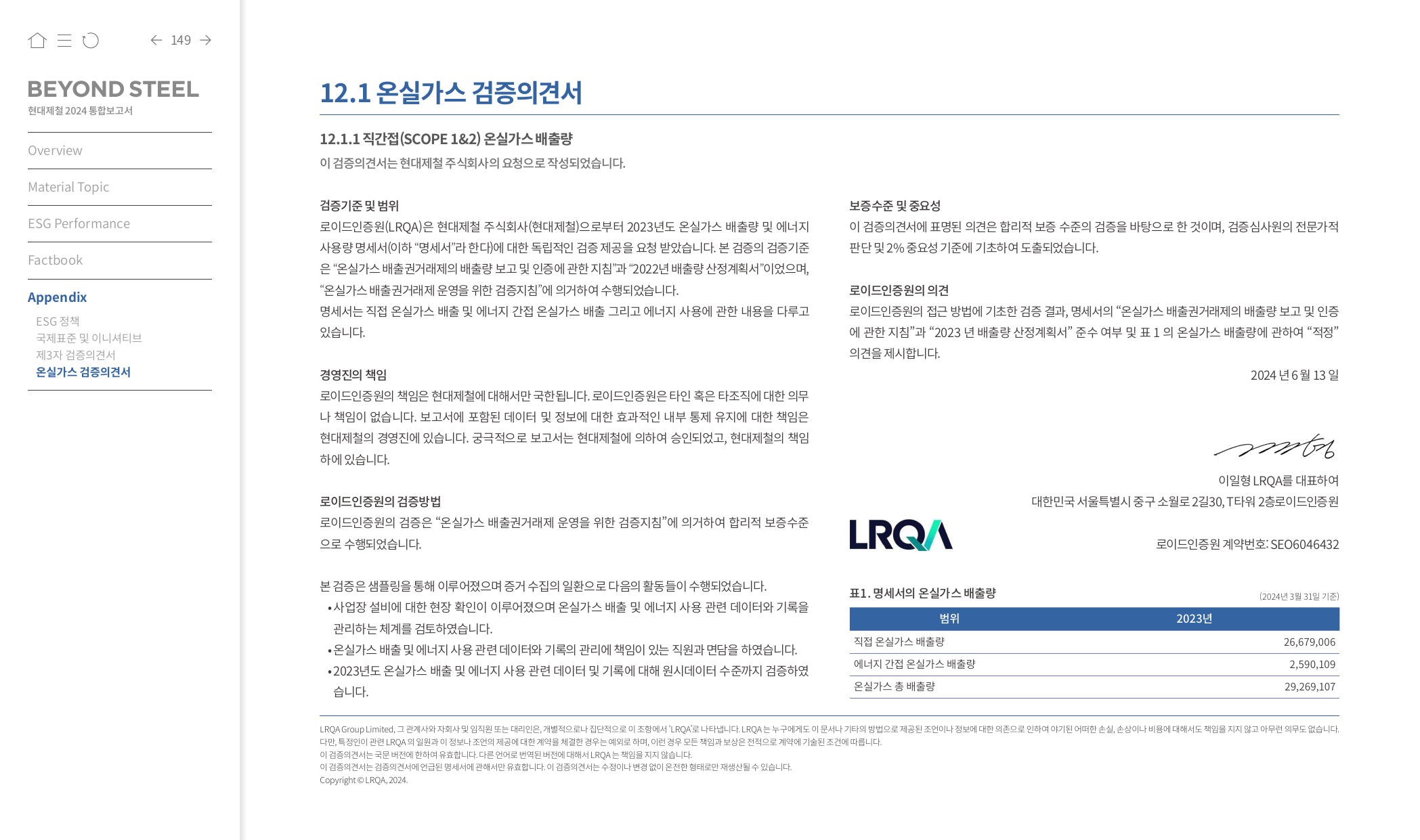 Emissions data extracted from page 149