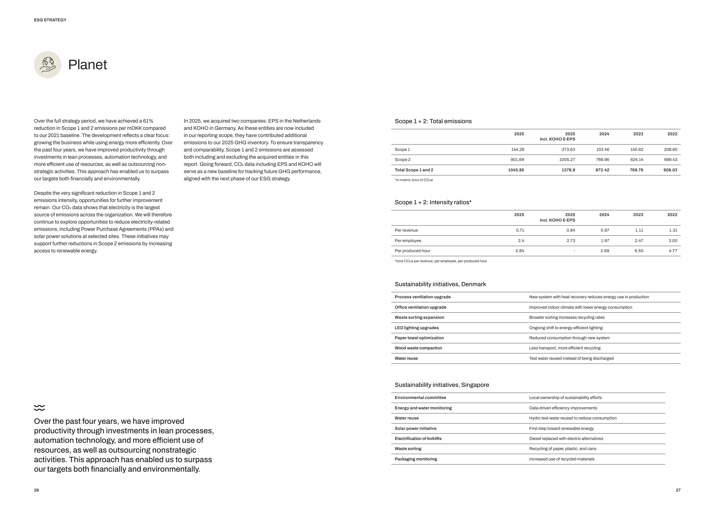 Emissions data extracted from page 14