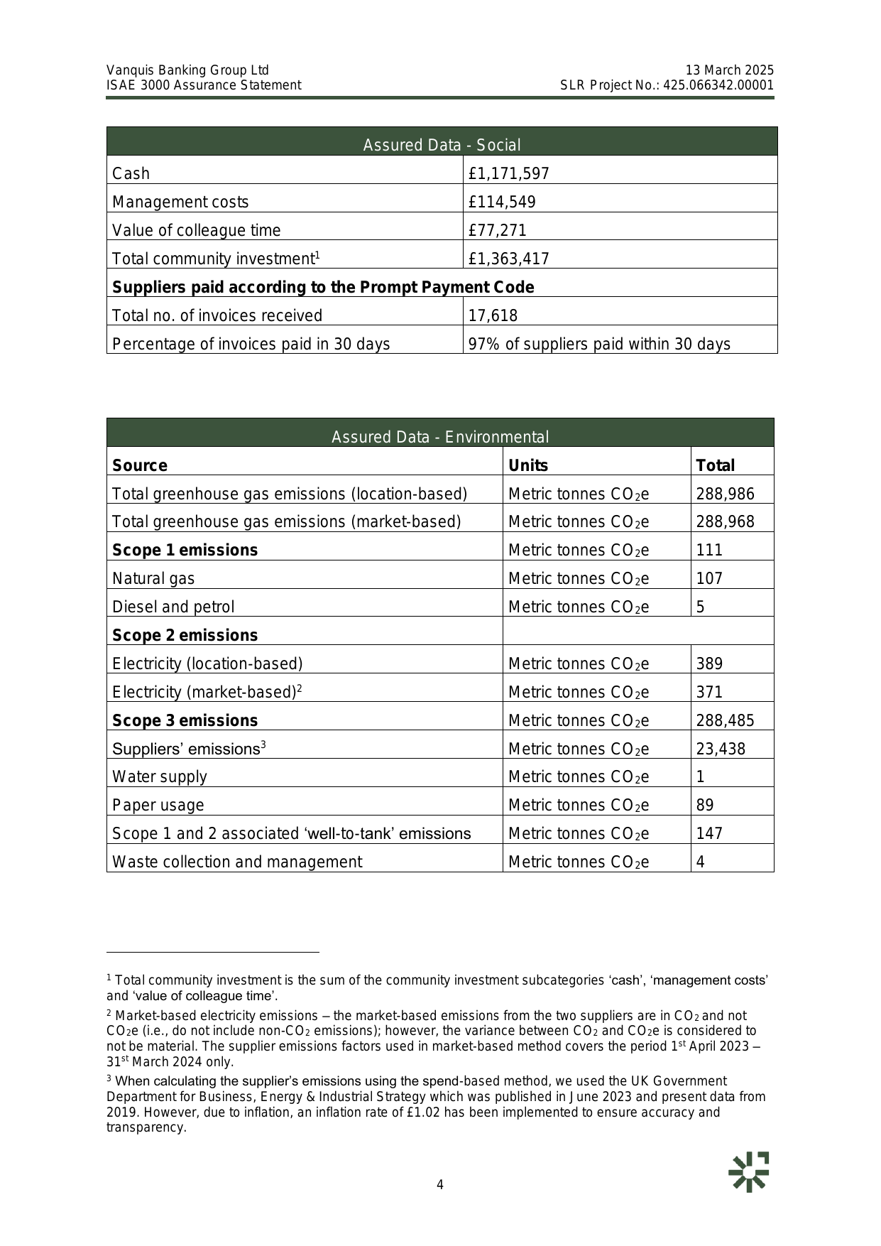 Emissions data extracted from page 7