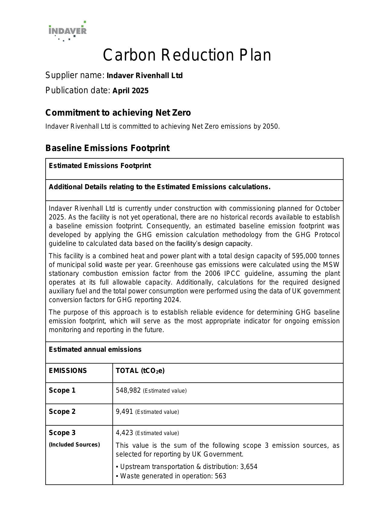 Emissions data extracted from page 1