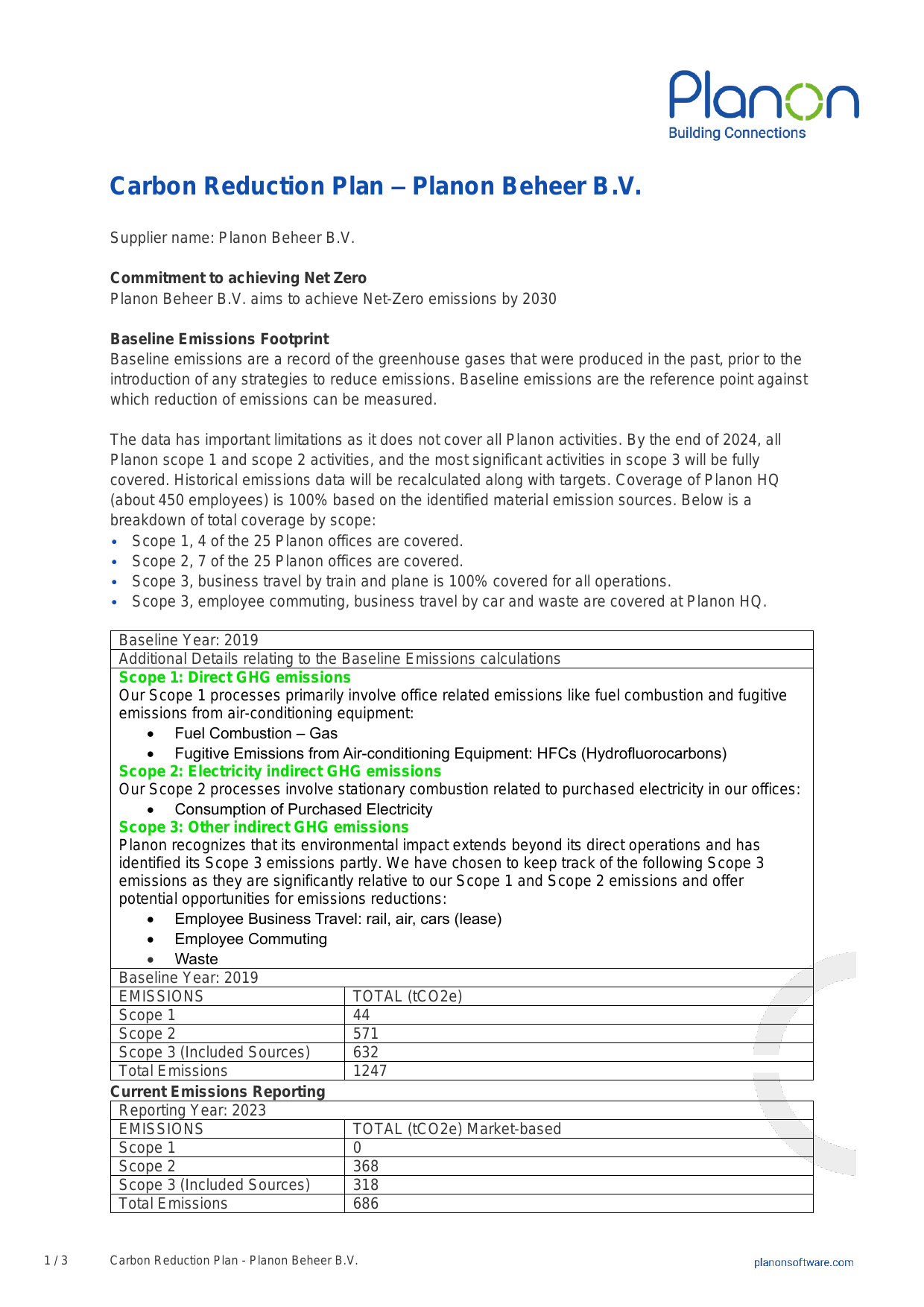 Emissions data extracted from page 1