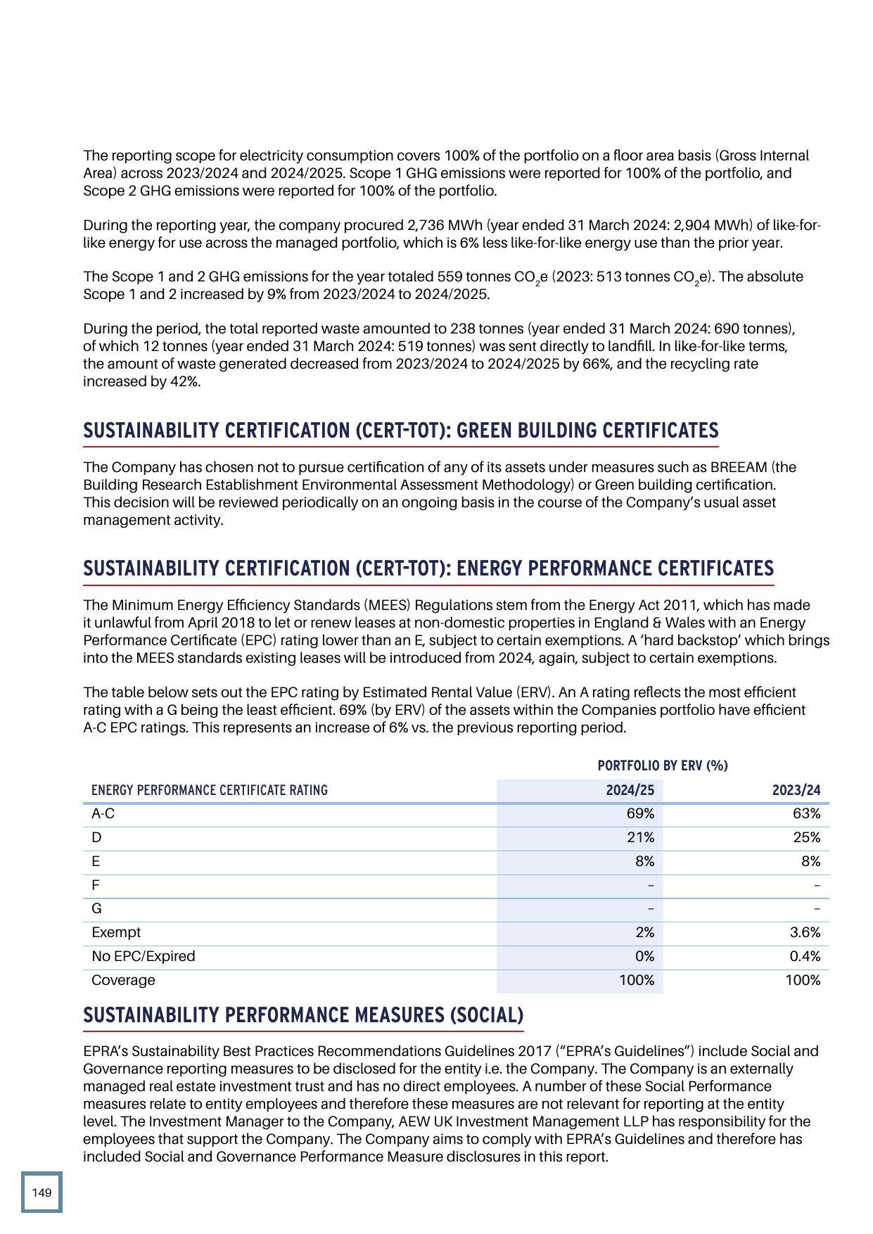 Emissions data extracted from page 152