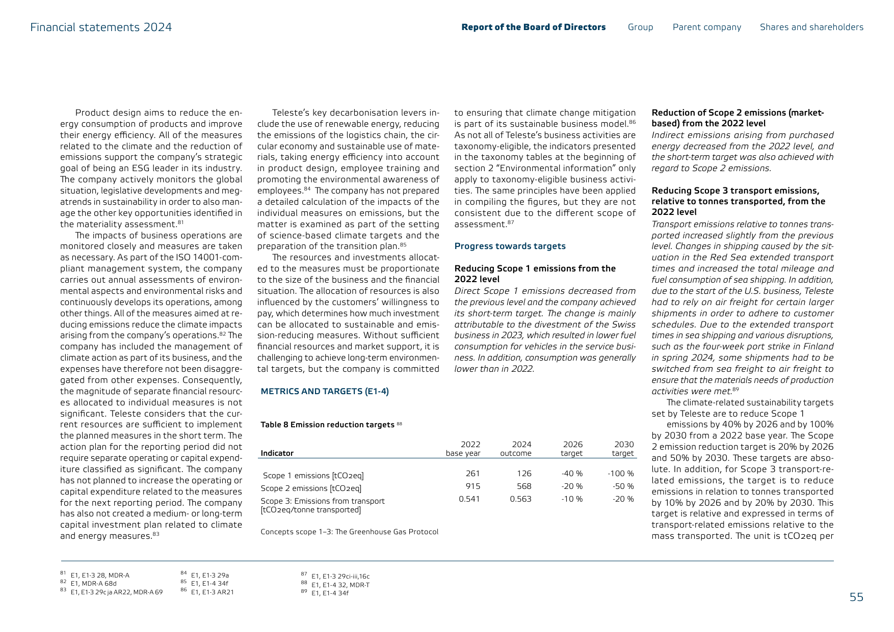 Emissions data extracted from page 55