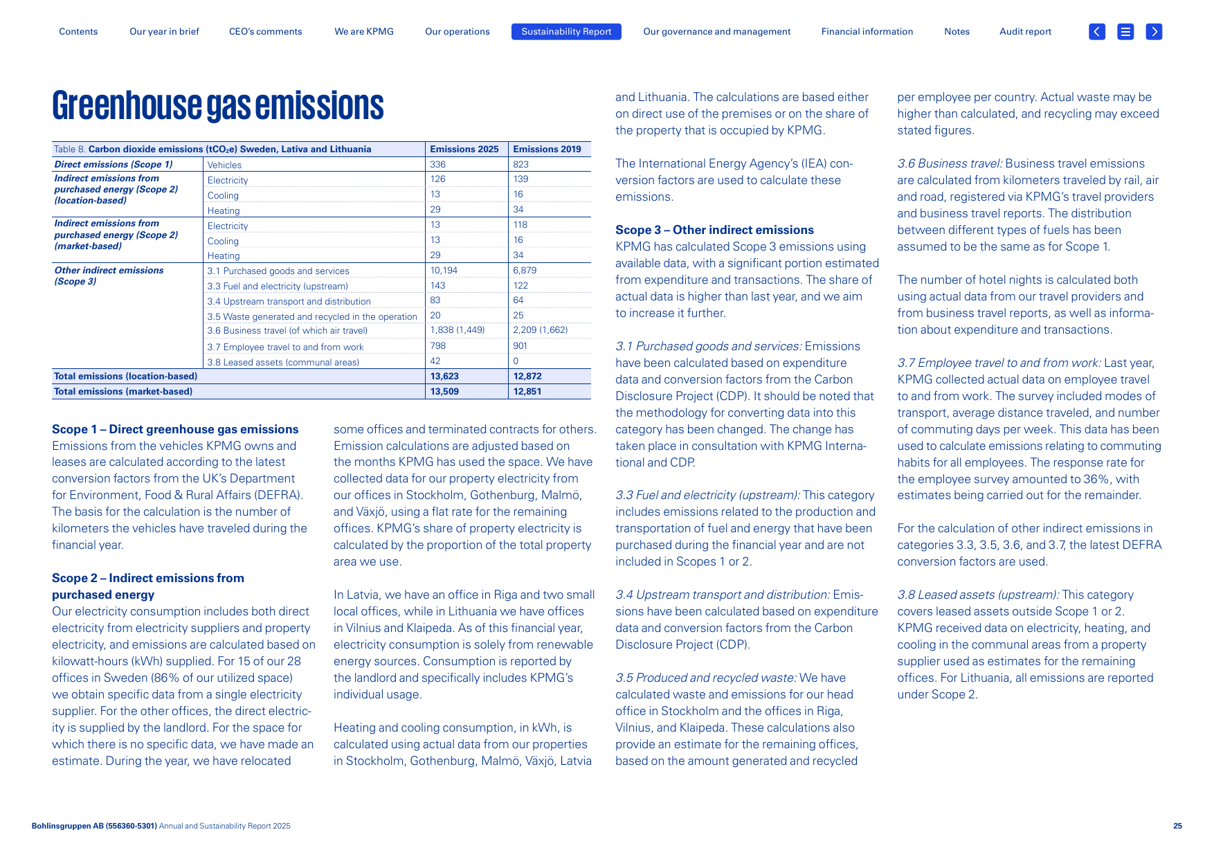 Emissions data extracted from page 25