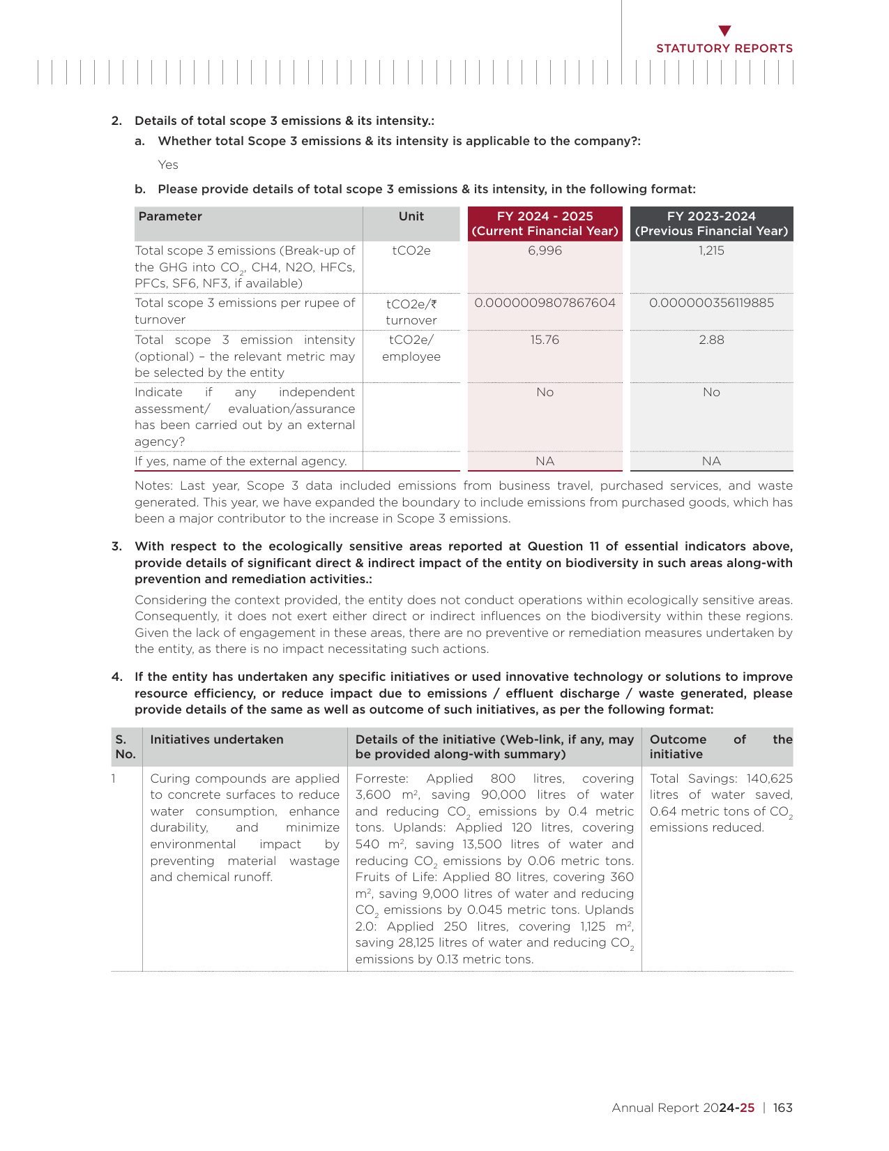 Emissions data extracted from page 44