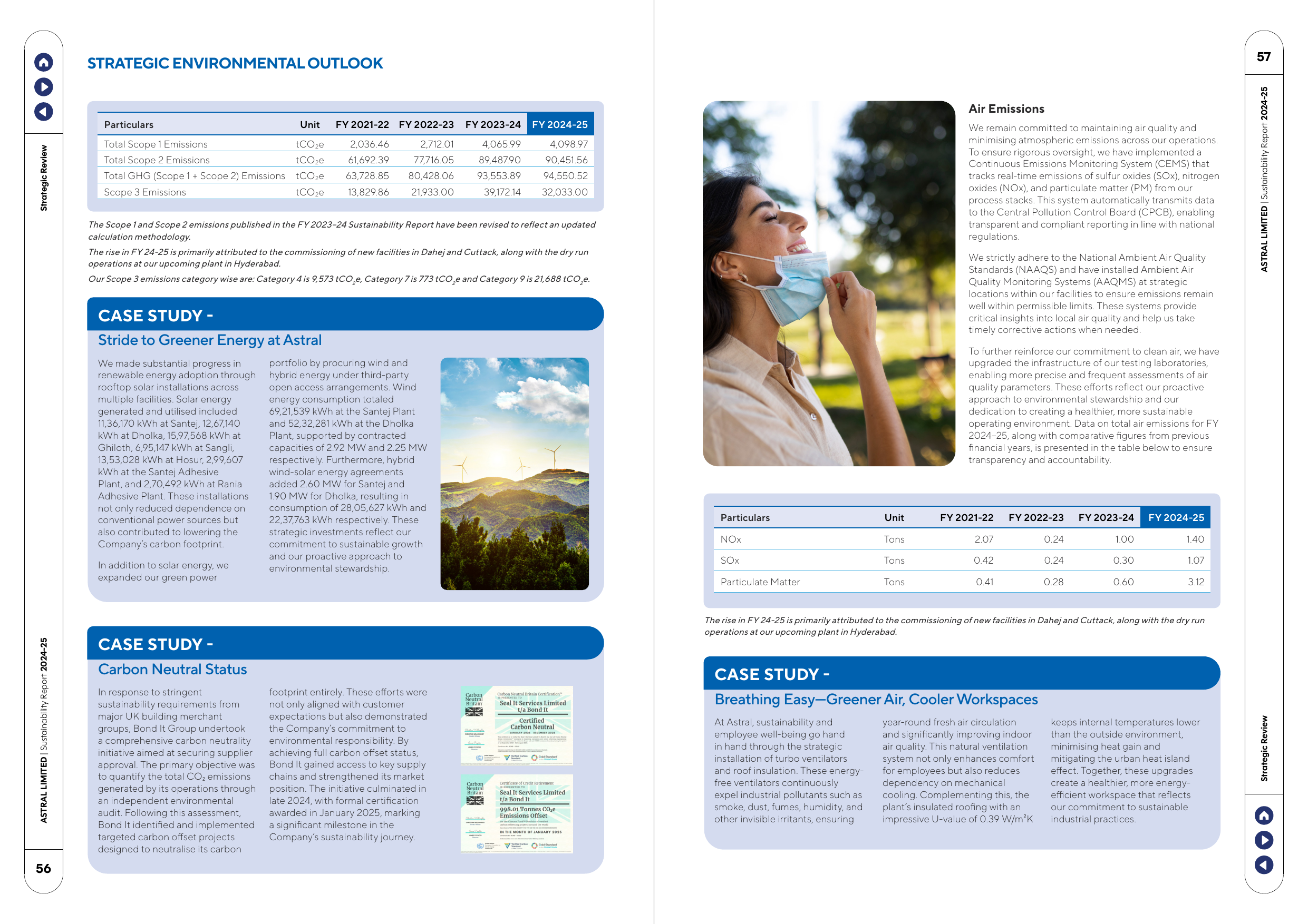 Emissions data extracted from page 30