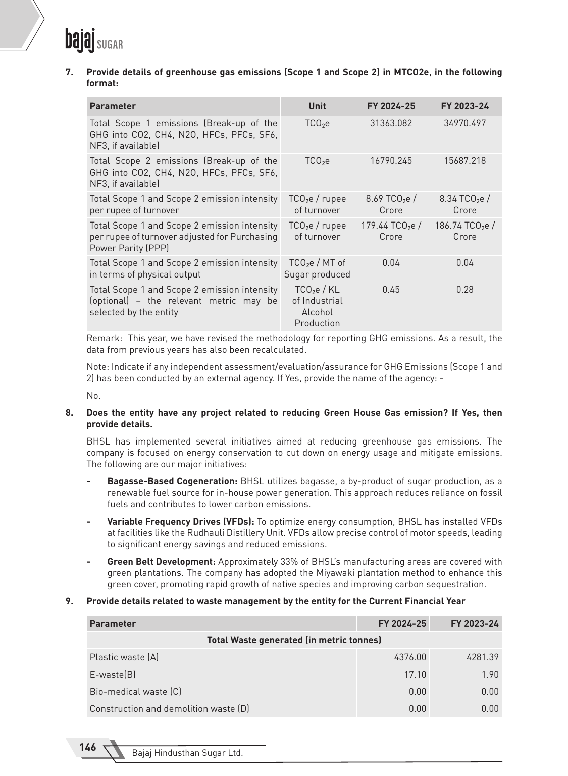 Emissions data extracted from page 29