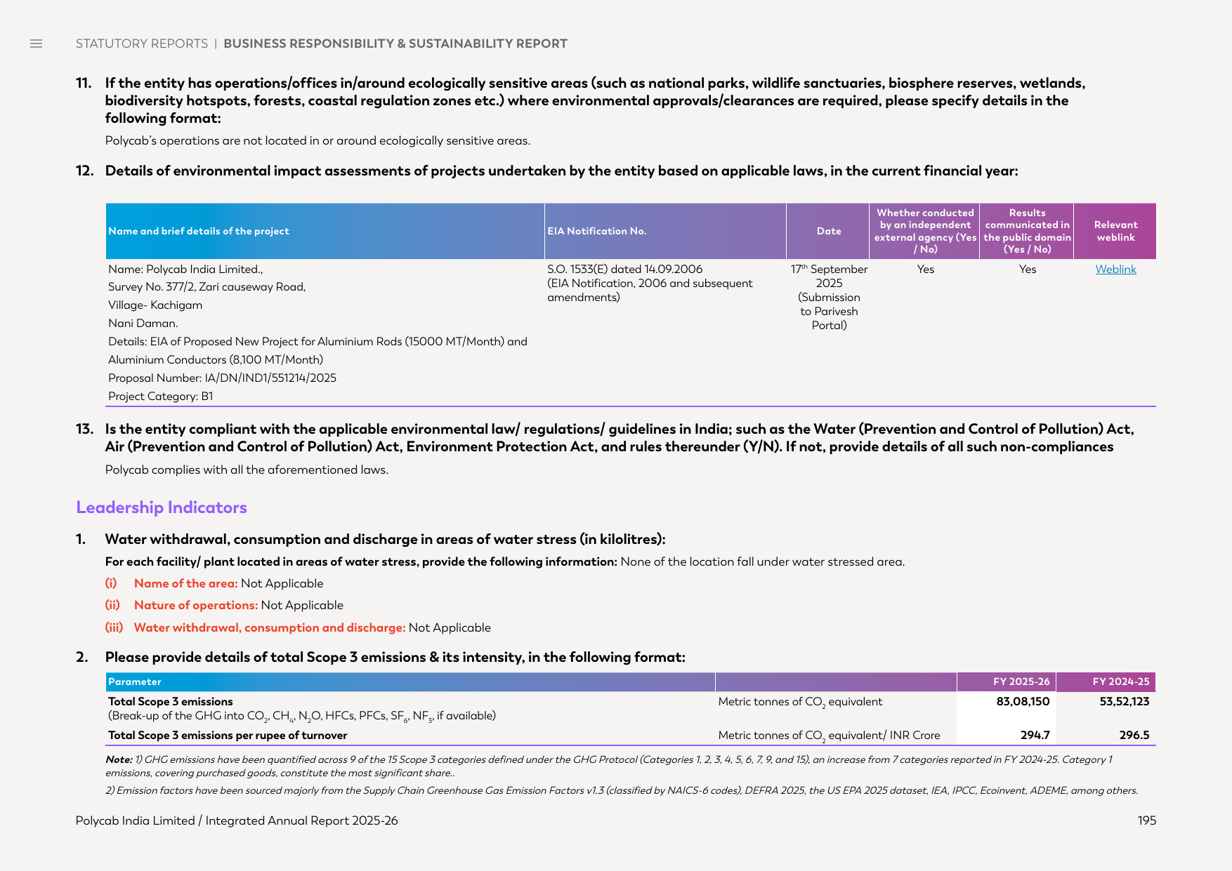 Emissions data extracted from page 49