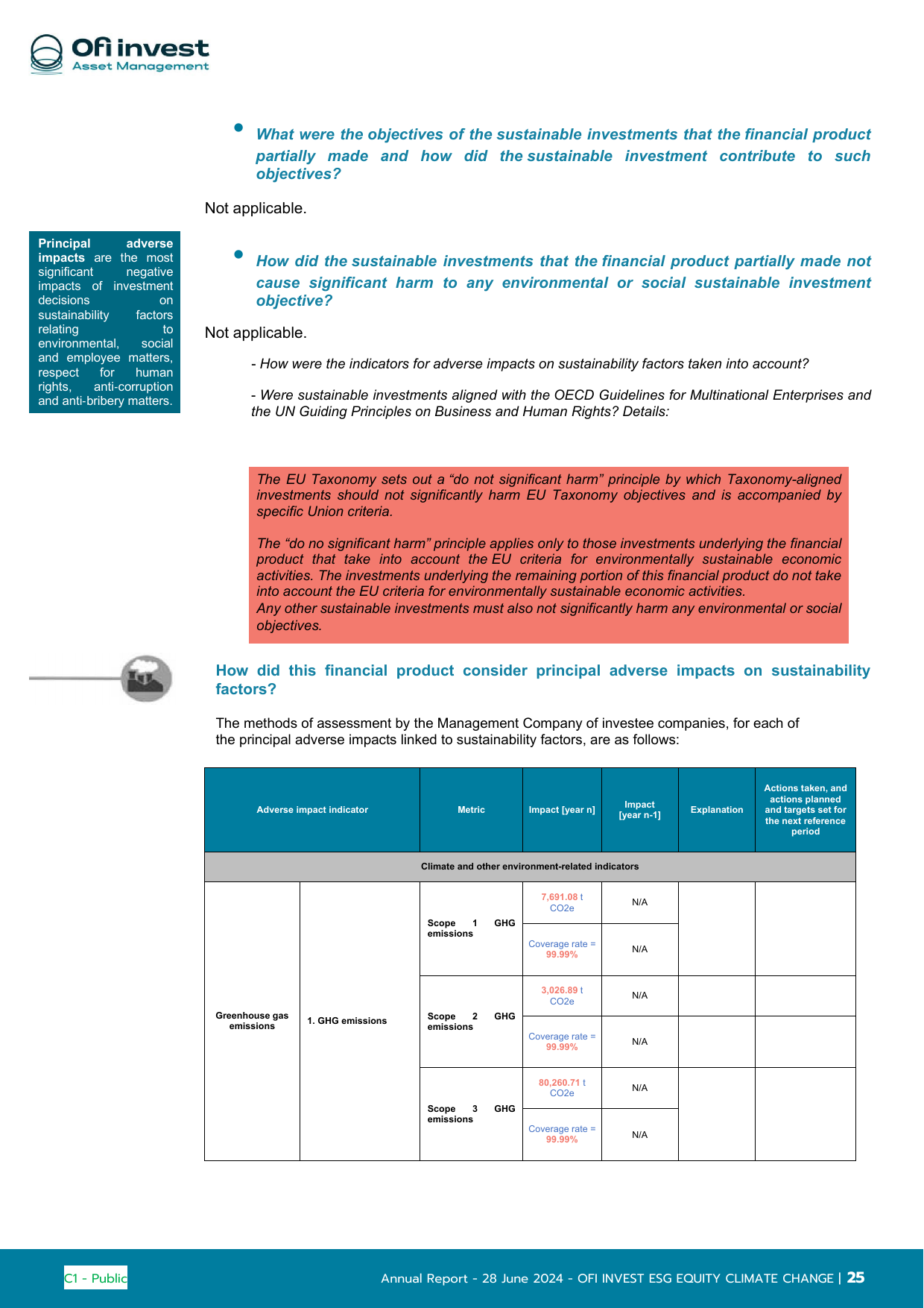 Emissions data extracted from page 25