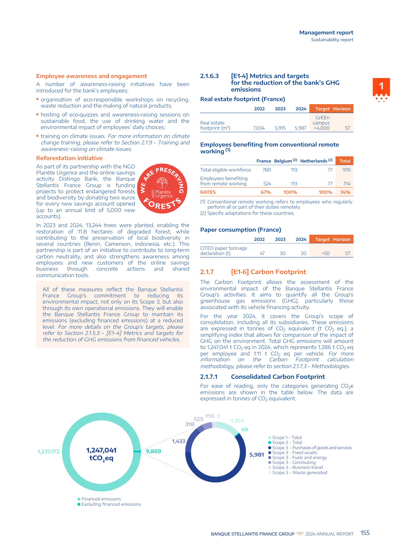 Emissions data extracted from page 157
