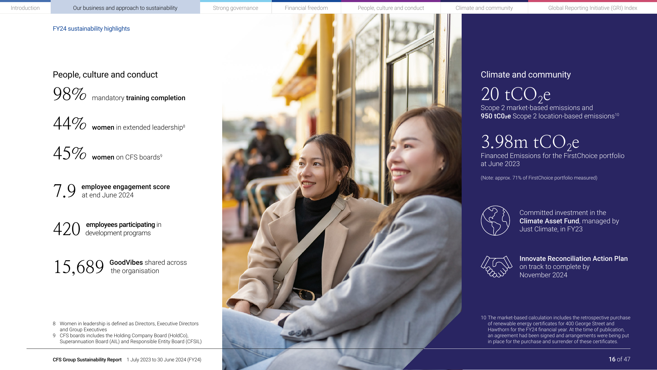 Emissions data extracted from page 16