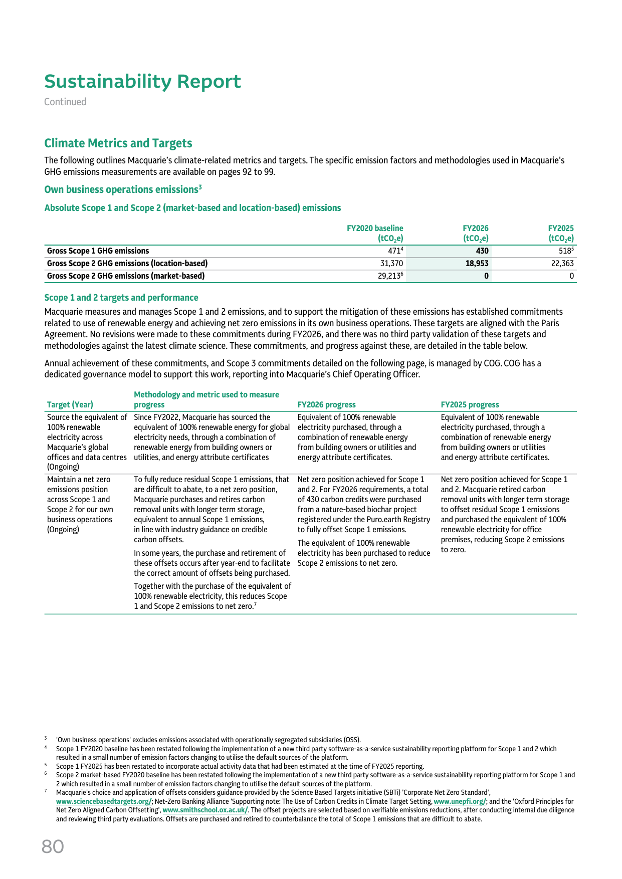 Emissions data extracted from page 80