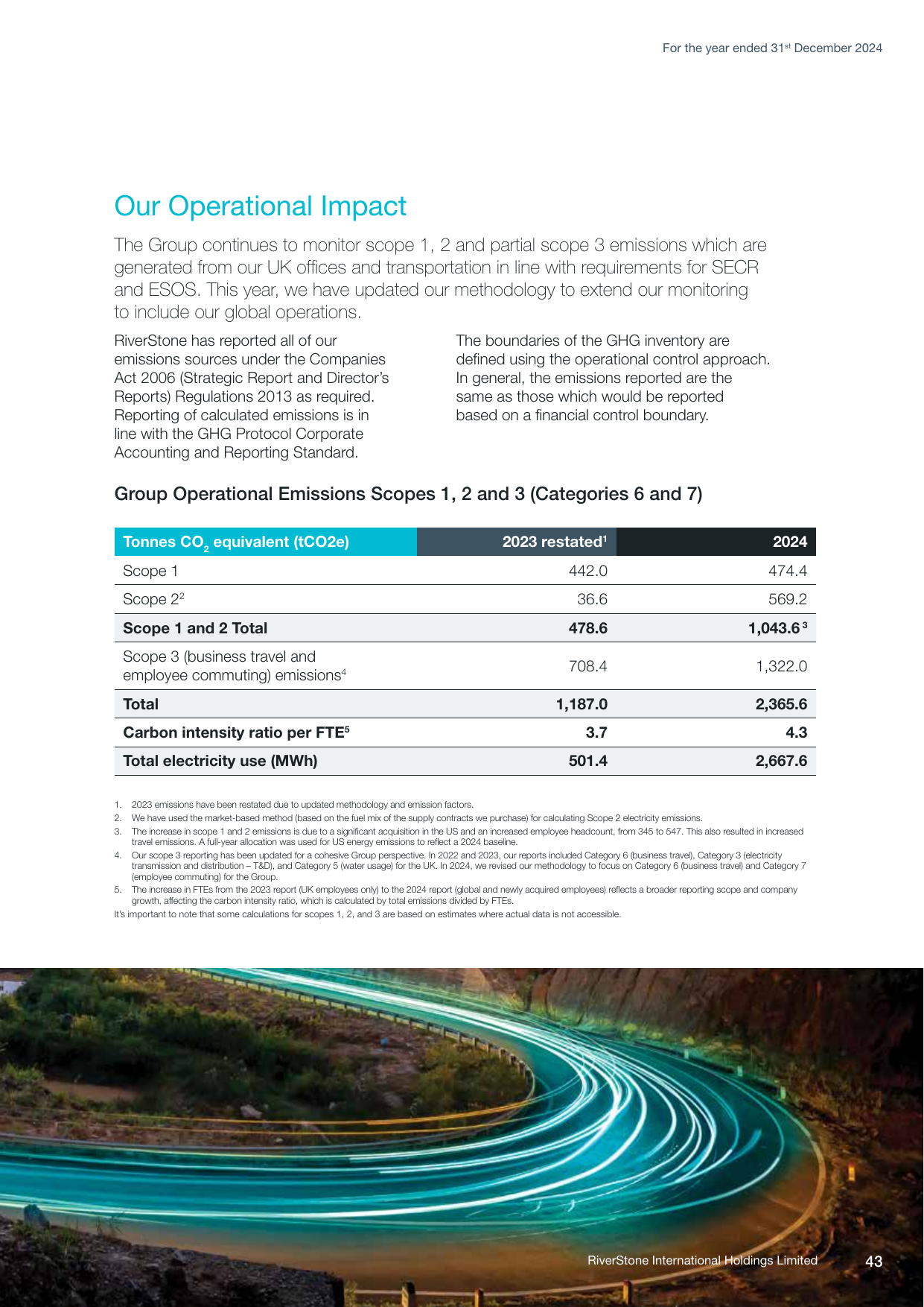 Emissions data extracted from page 43