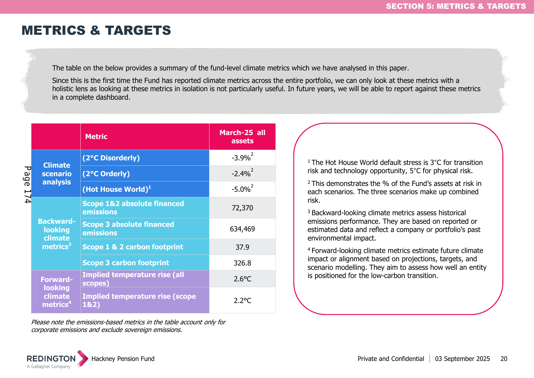 Emissions data extracted from page 174