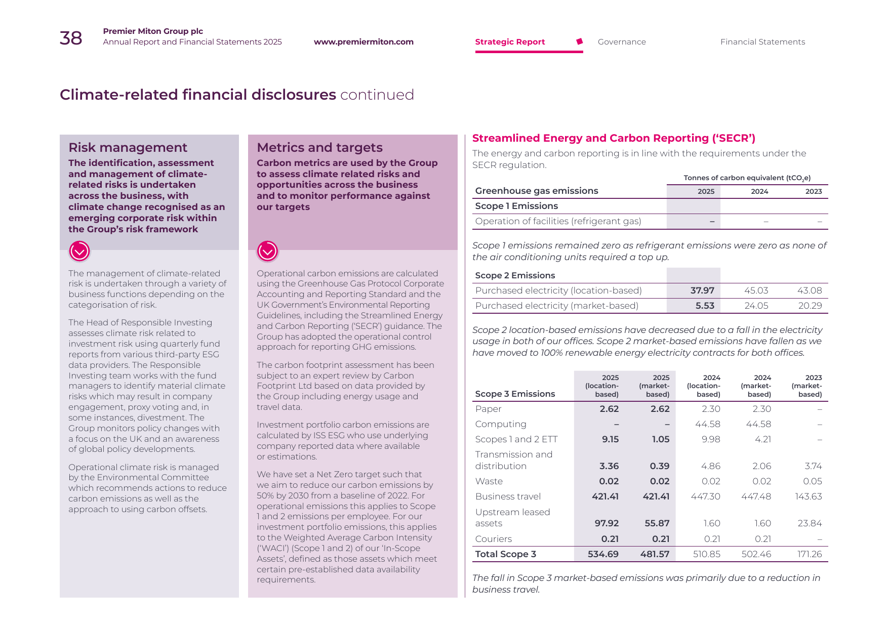 Emissions data extracted from page 40