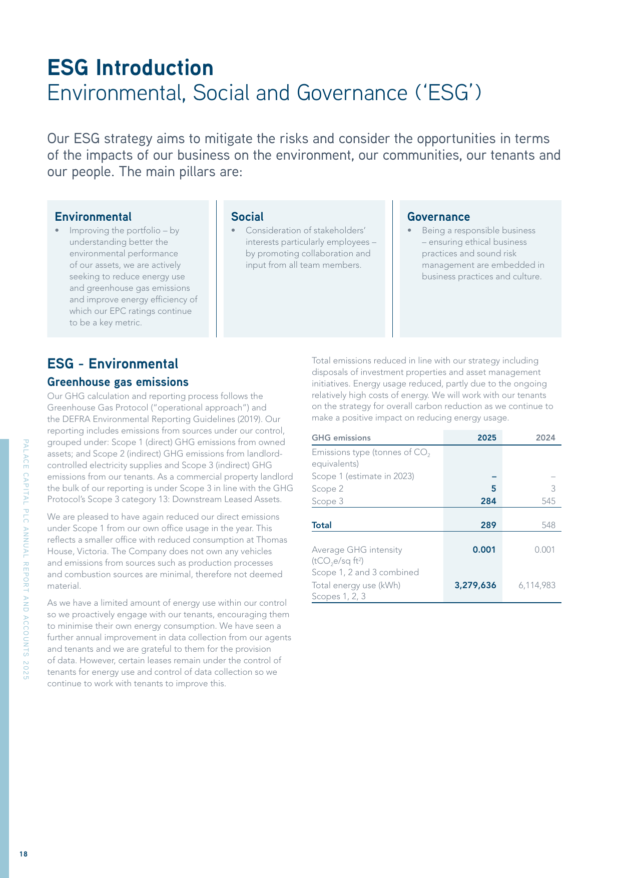 Emissions data extracted from page 20