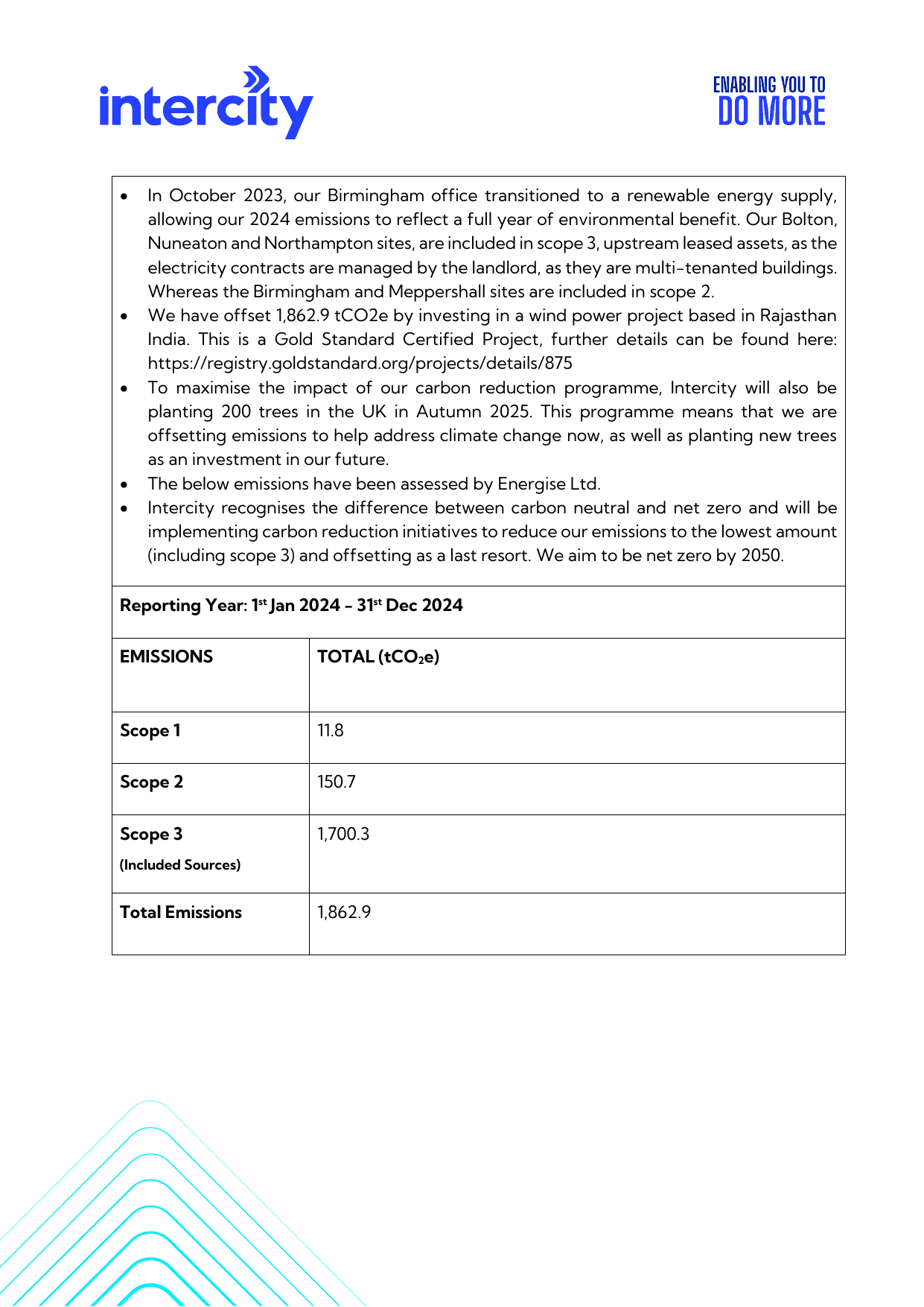 Emissions data extracted from page 3