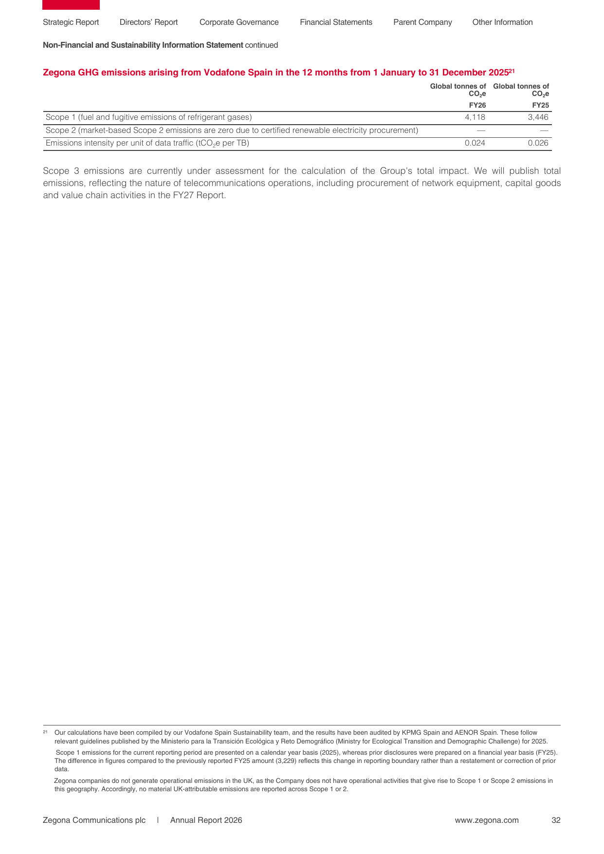 Emissions data extracted from page 33