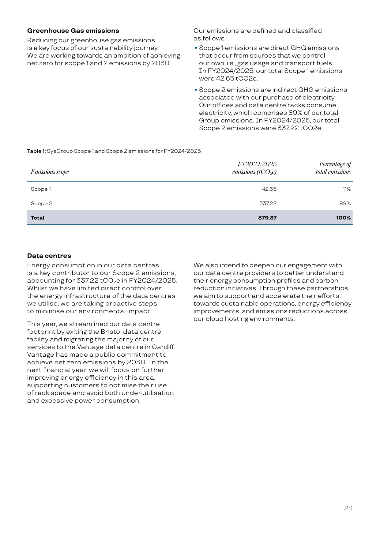 Emissions data extracted from page 23