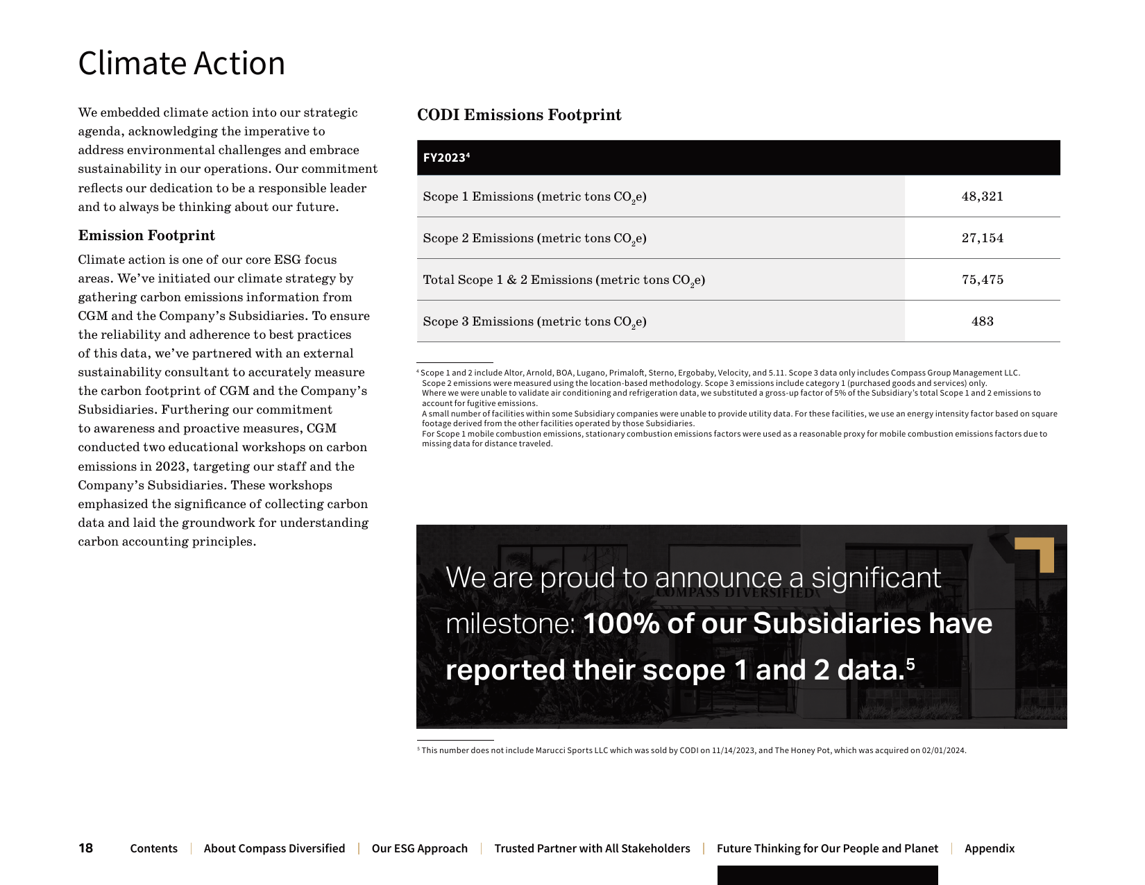 Emissions data extracted from page 20