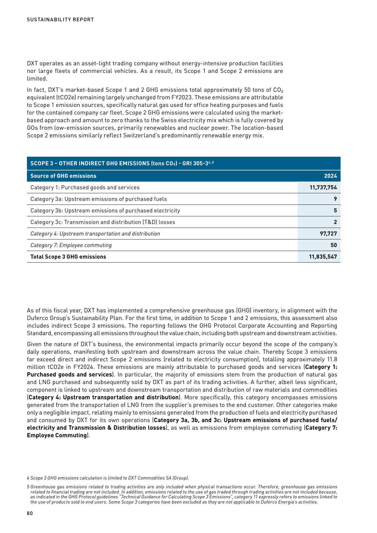 Emissions data extracted from page 82