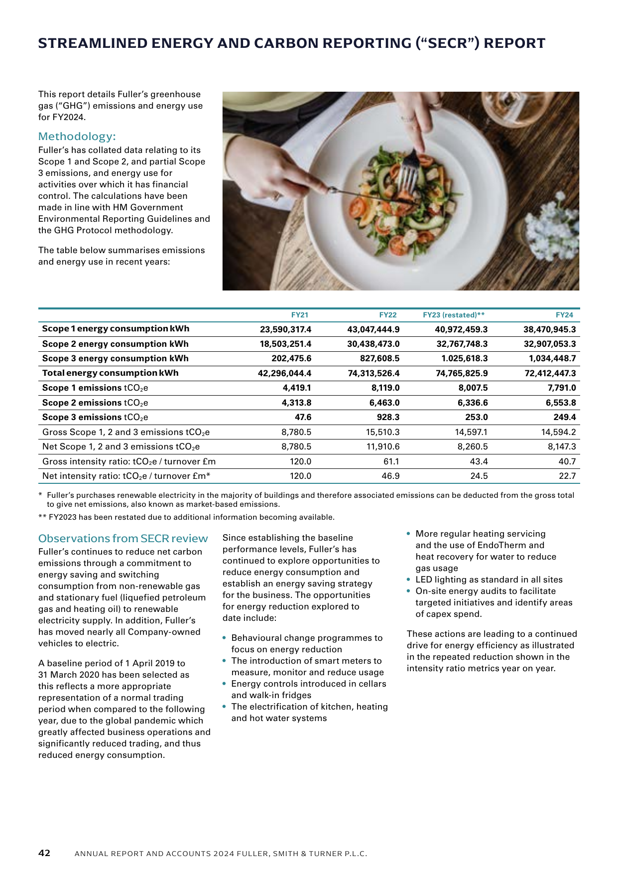 Emissions data extracted from page 44