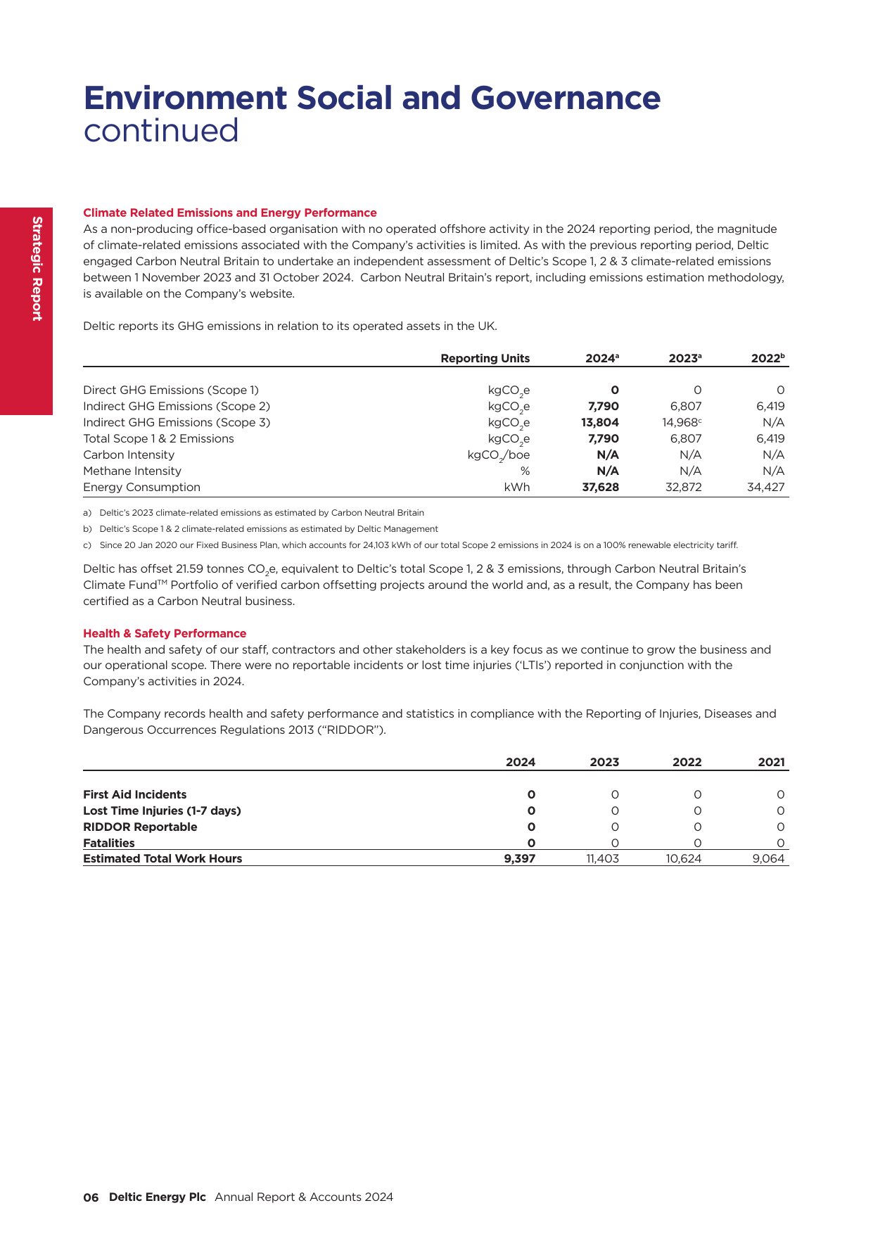 Emissions data extracted from page 8