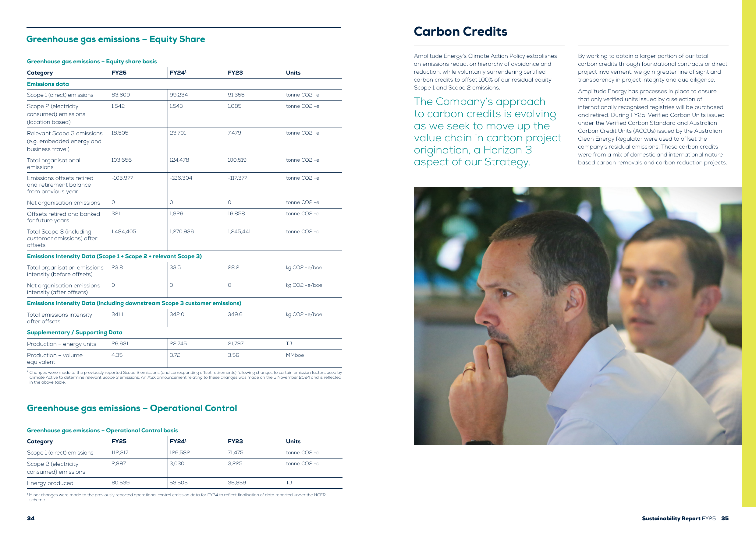 Emissions data extracted from page 19