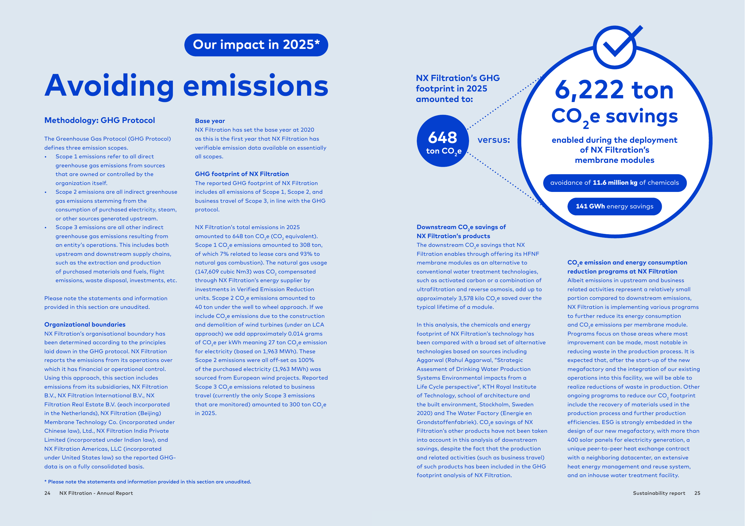 Emissions data extracted from page 13