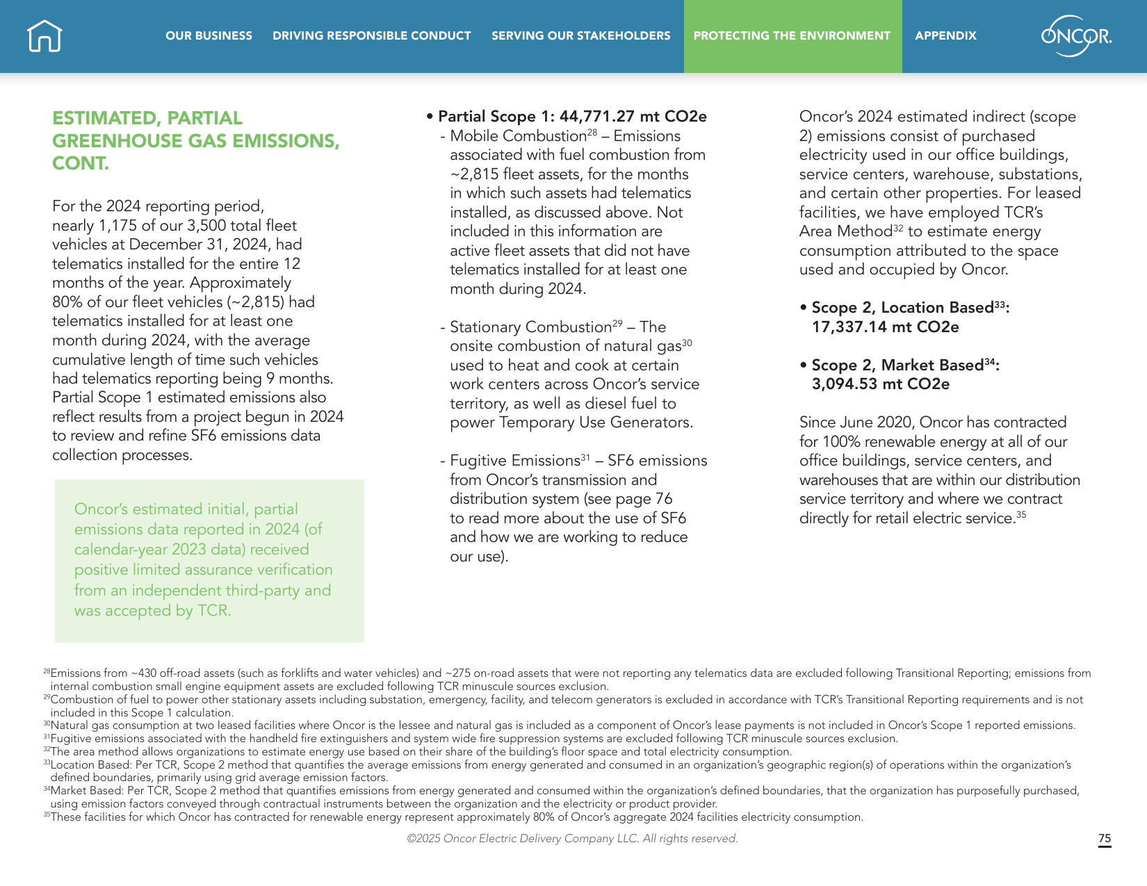 Emissions data extracted from page 75