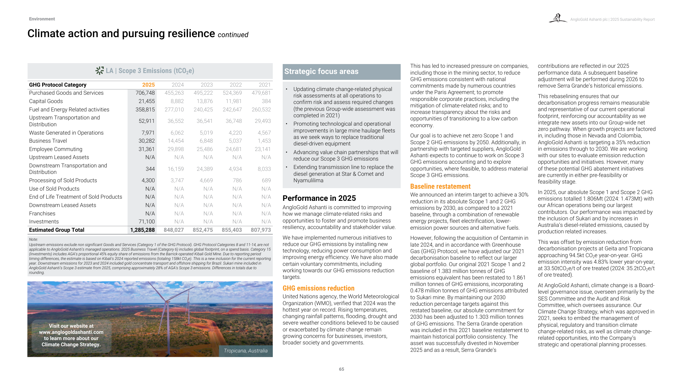 Emissions data extracted from page 67