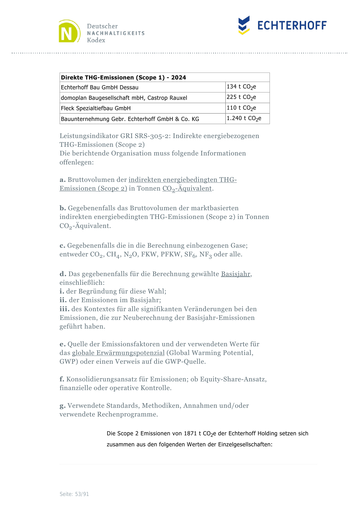 Emissions data extracted from page 53