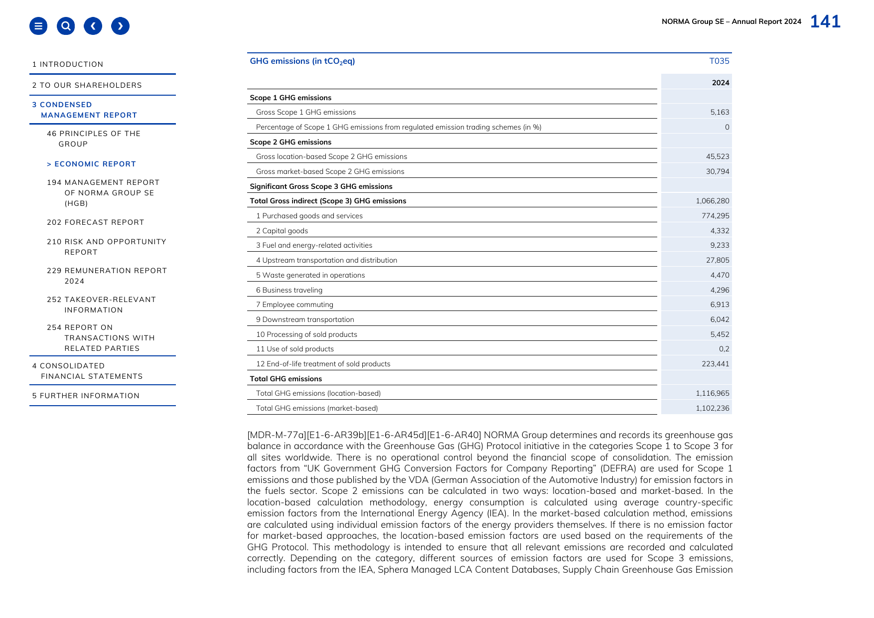 Emissions data extracted from page 141