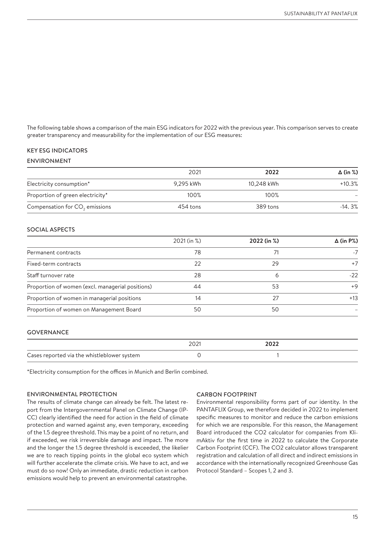 Emissions data extracted from page 17
