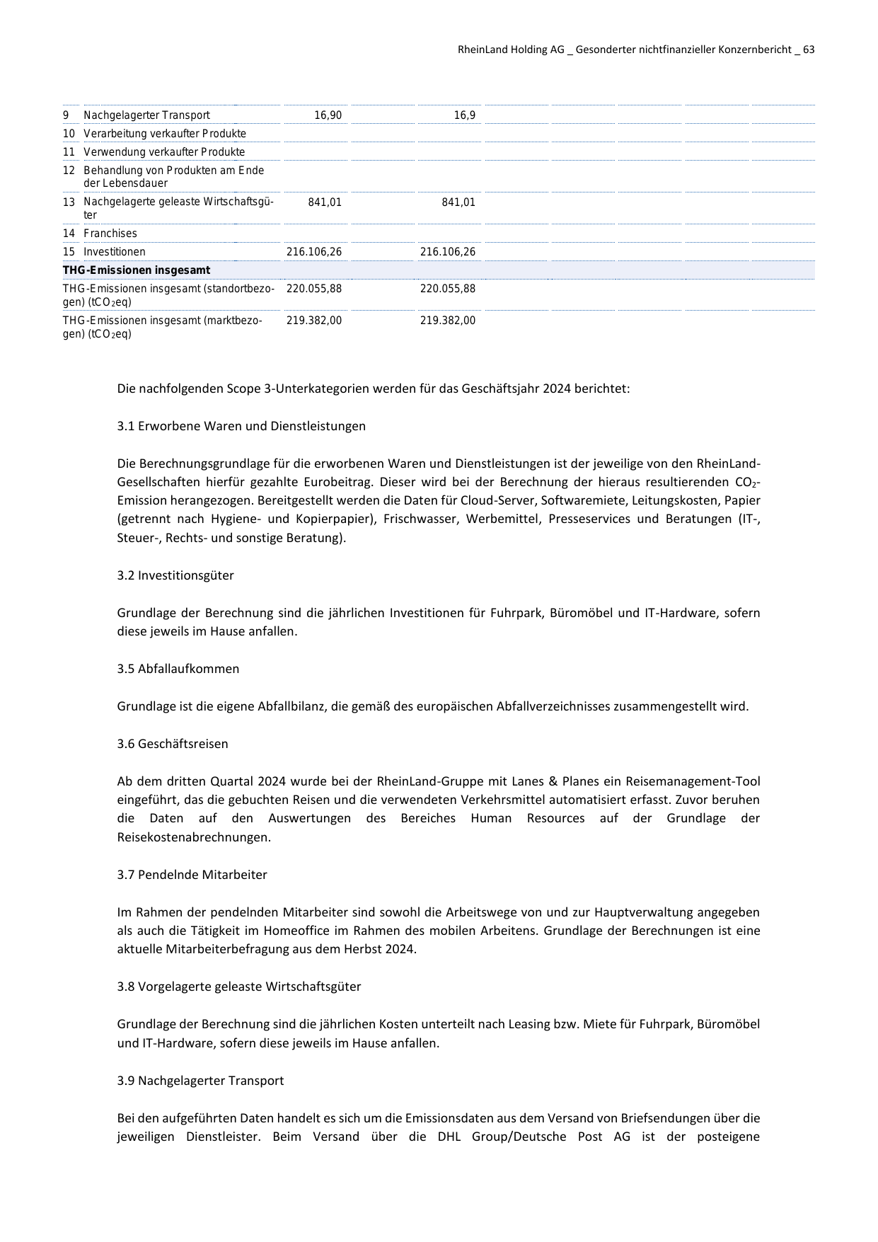 Emissions data extracted from page 63