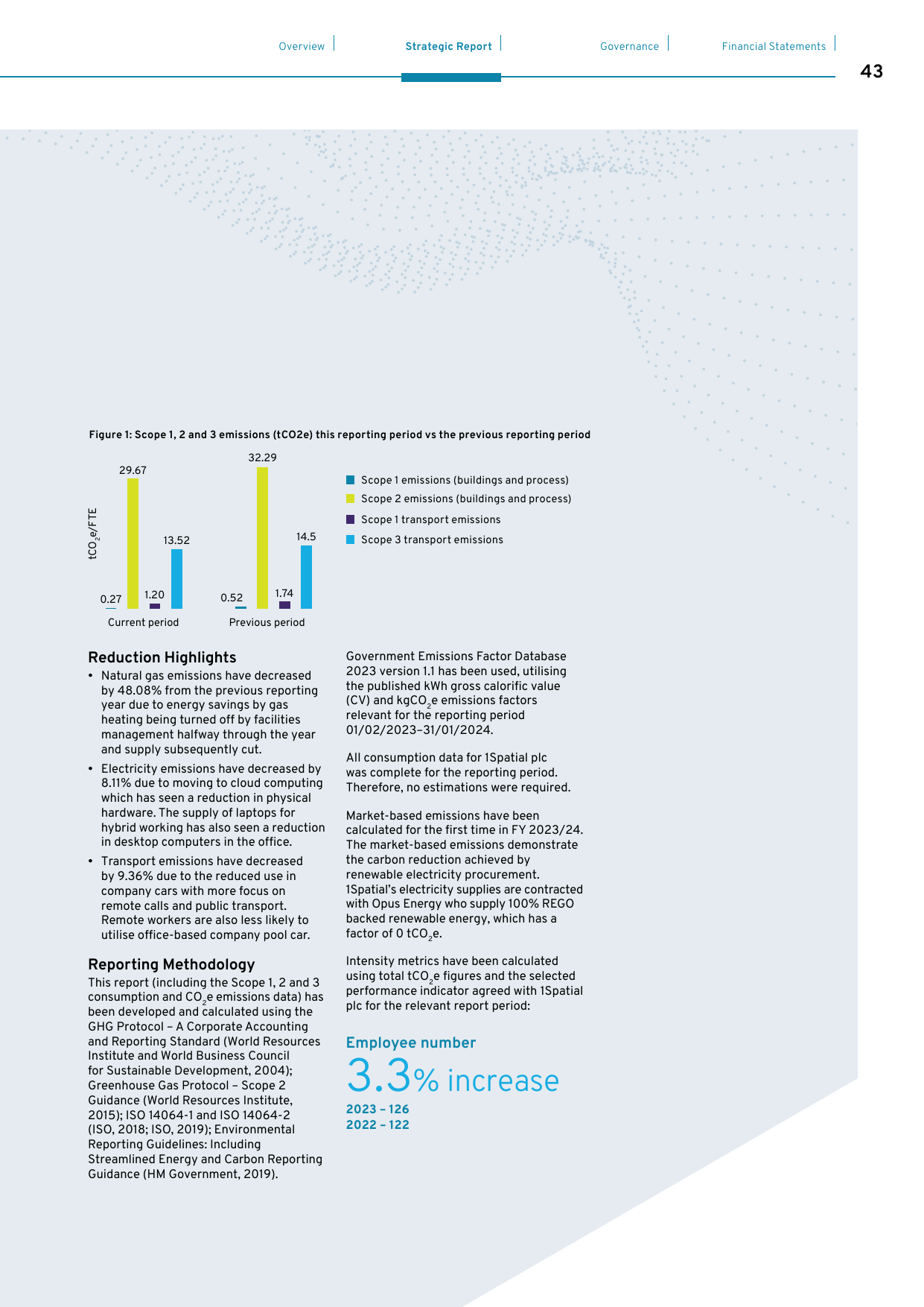 Emissions data extracted from page 45