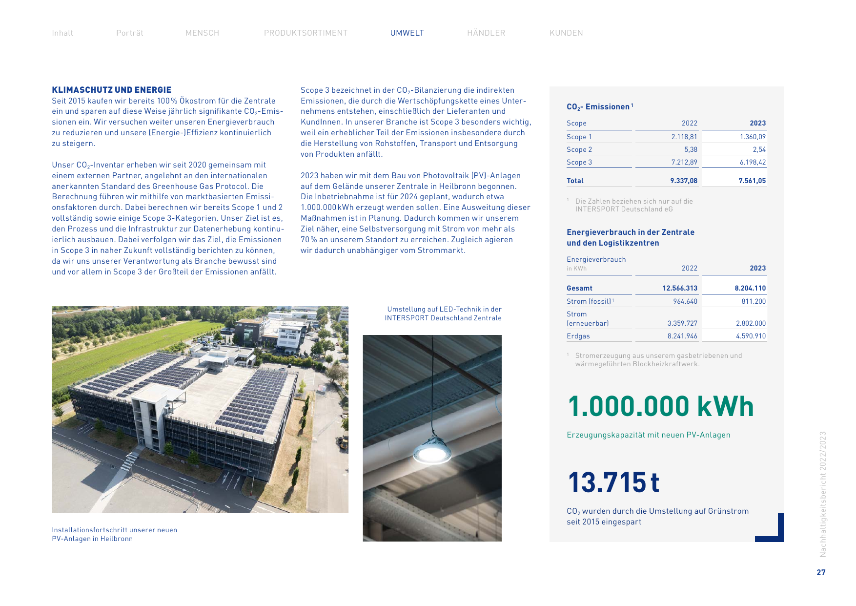 Emissions data extracted from page 27