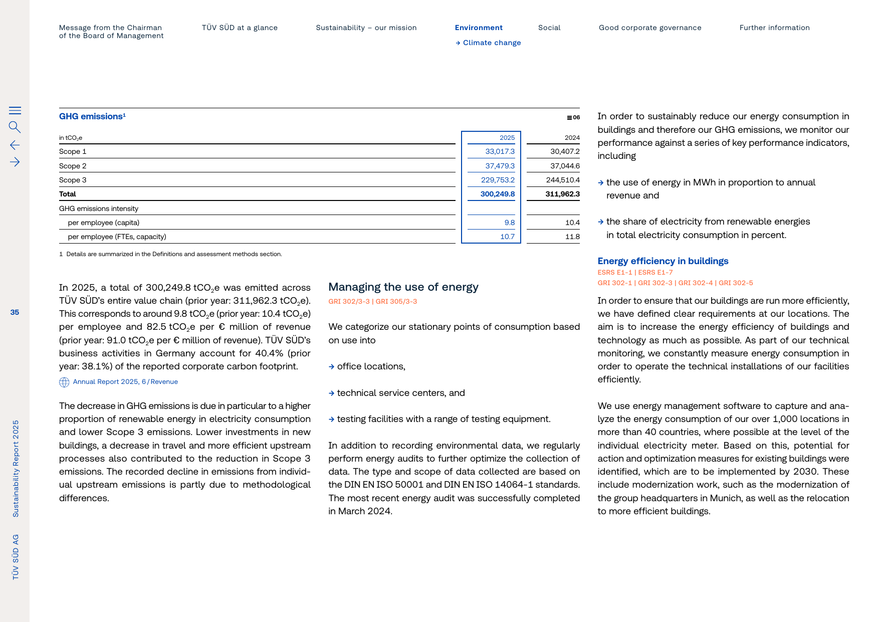Emissions data extracted from page 35