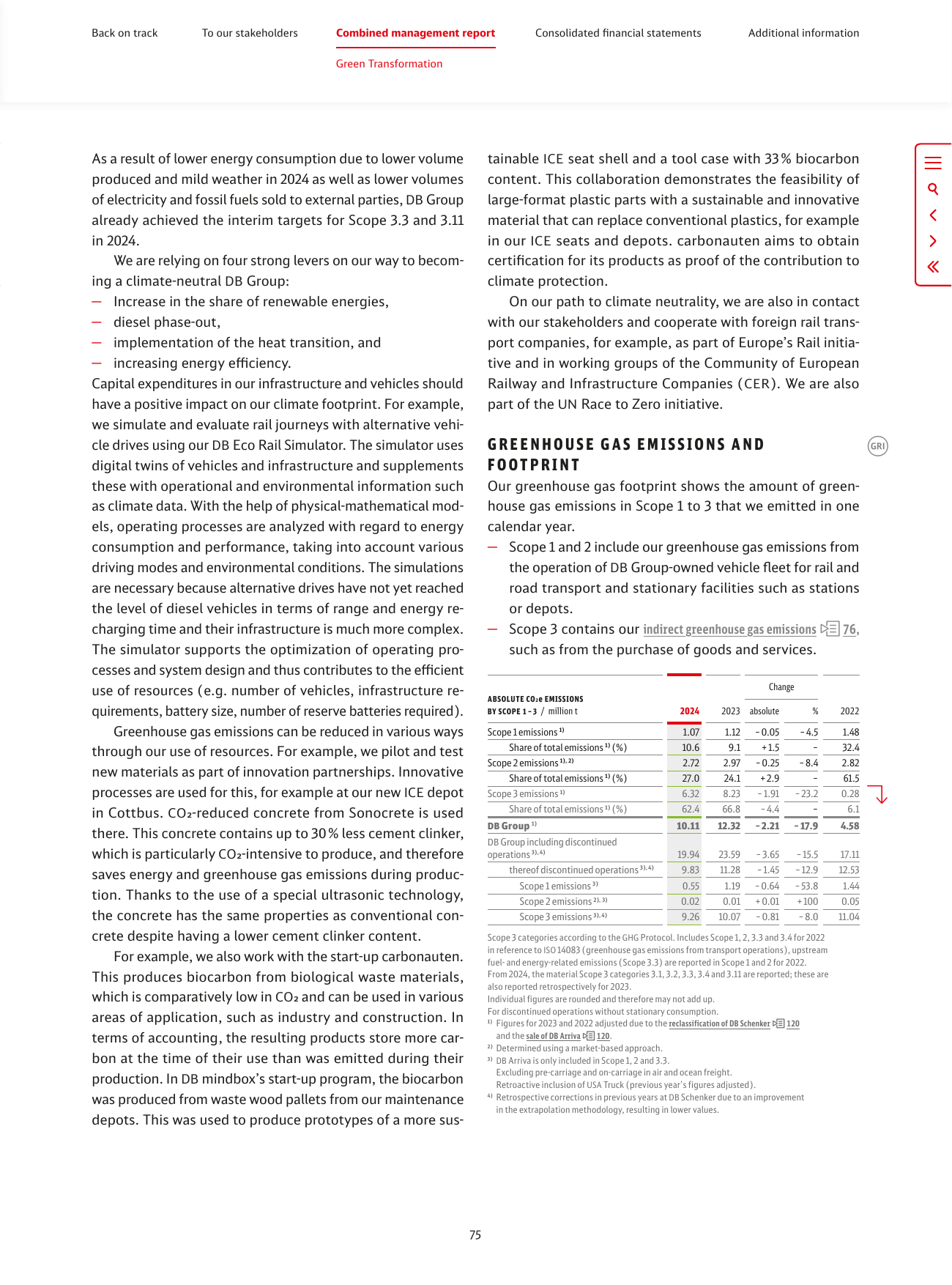 Emissions data extracted from page 79