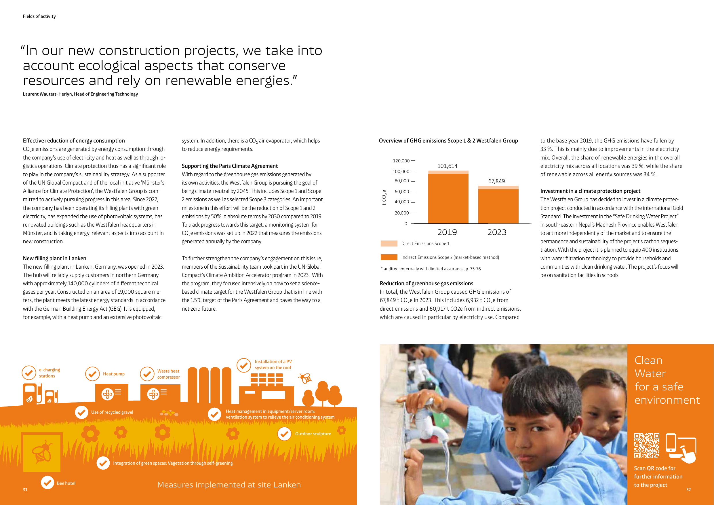 Emissions data extracted from page 16