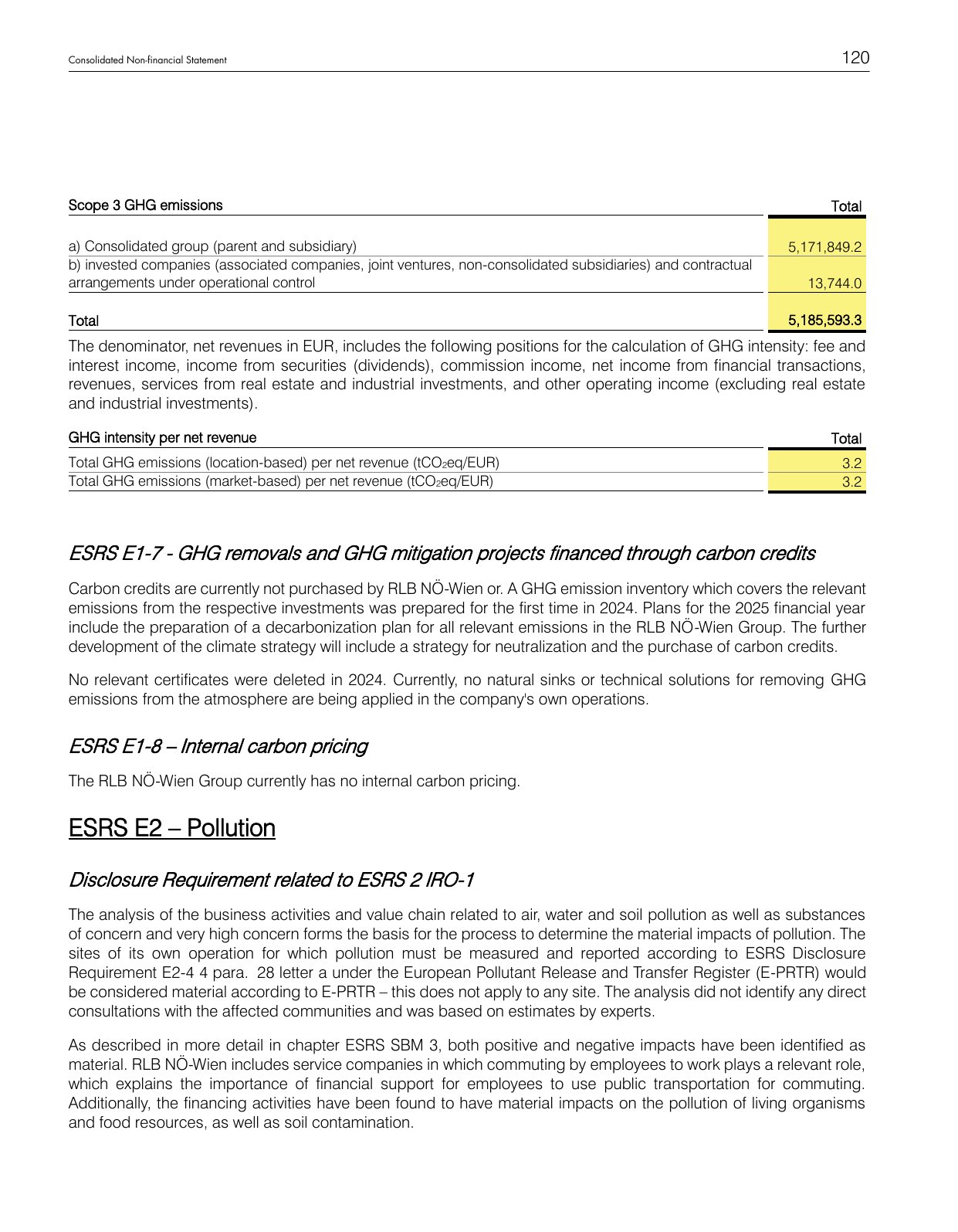 Emissions data extracted from page 122