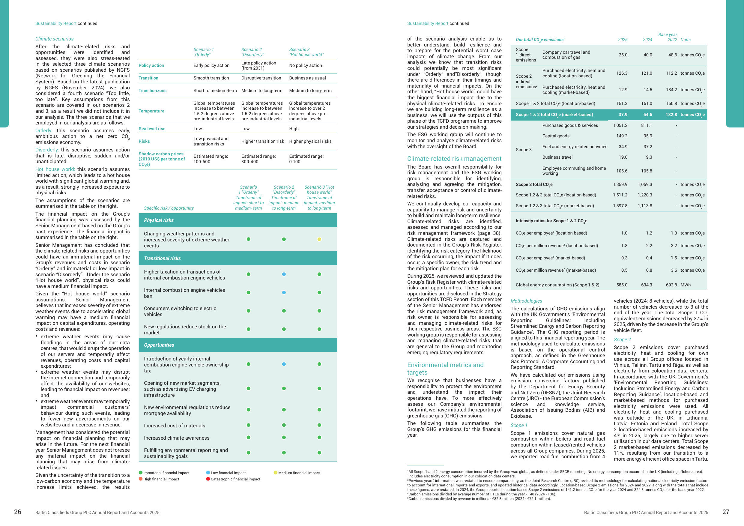Emissions data extracted from page 3