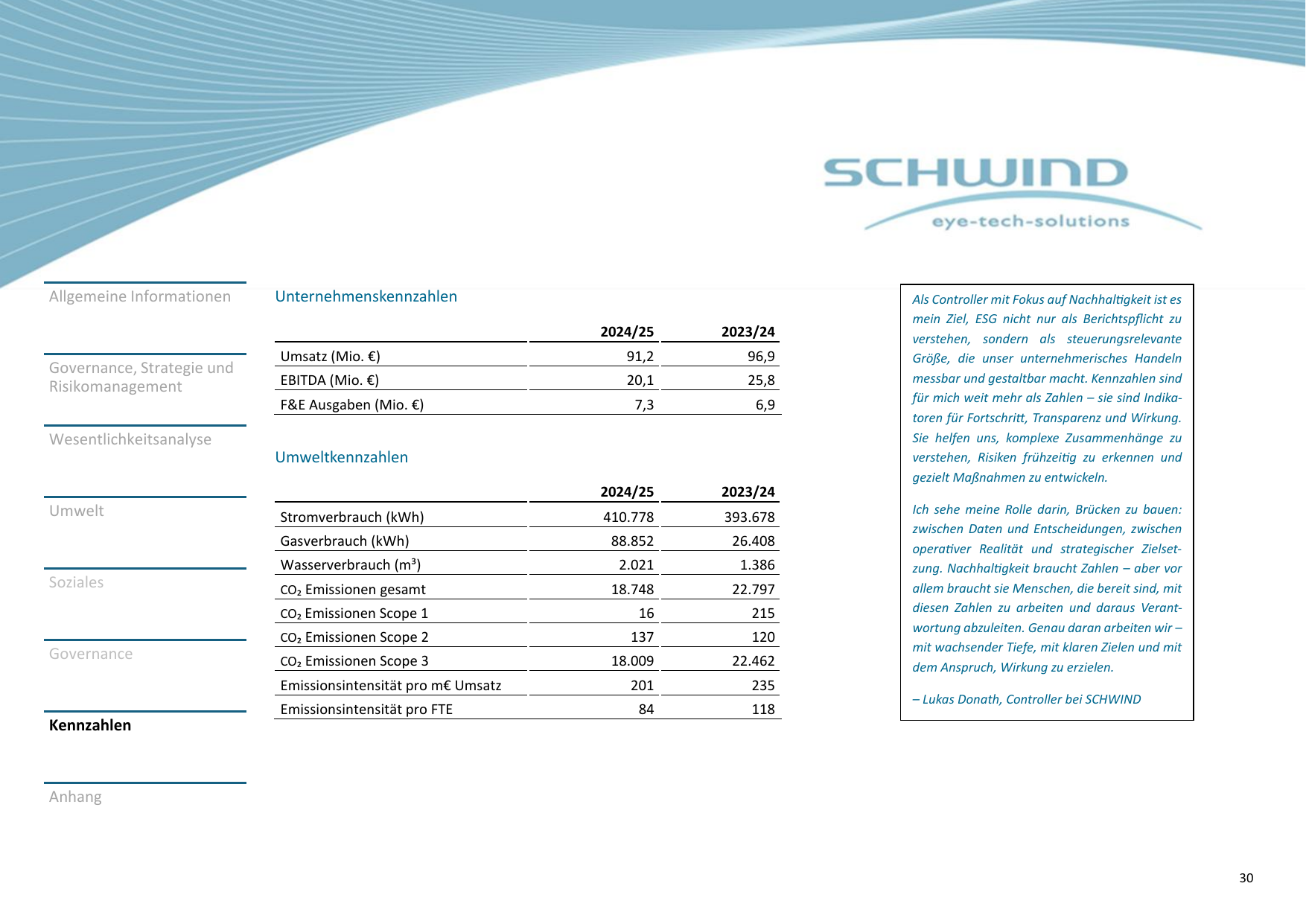 Emissions data extracted from page 30