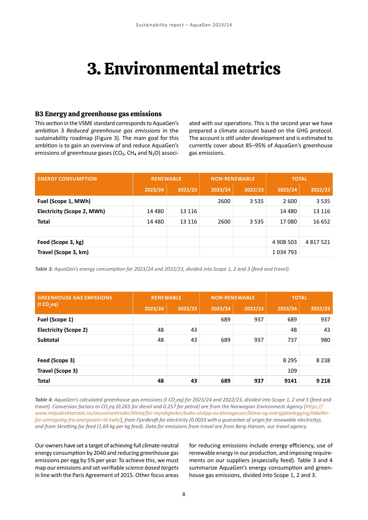Emissions data extracted from page 8